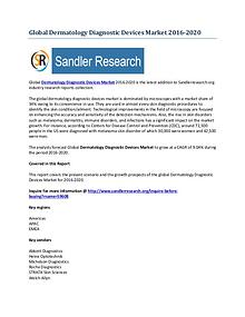 Dermatology Diagnostic Devices Market to Grow at 9.04% CAGR to 2020