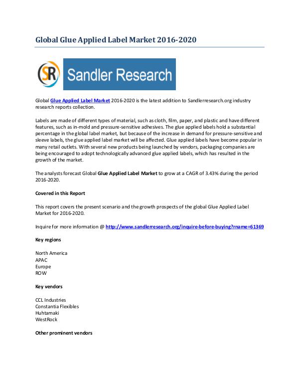 Market Highlights of Glue Applied Label Market 2016-2020 Sep-2016