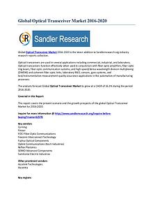 Worldwide Growth of Optical Transceiver Market 2016-2020