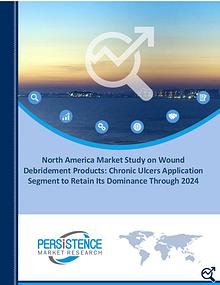 North America’s Wound Debridement Products Market Worth US$ 307.8 Mil