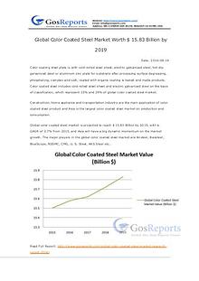 Global Glufosinate Market Research Report 2016