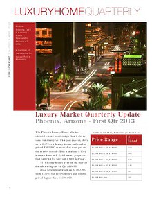 LUXURY HOME QUARTERLY - Phoenix, AZ USA