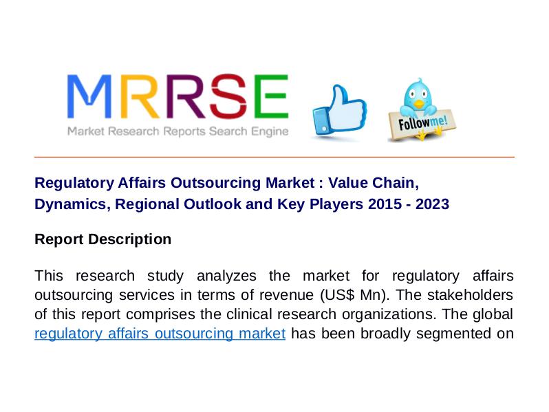 Regulatory Affairs Outsourcing Market : Value Chai