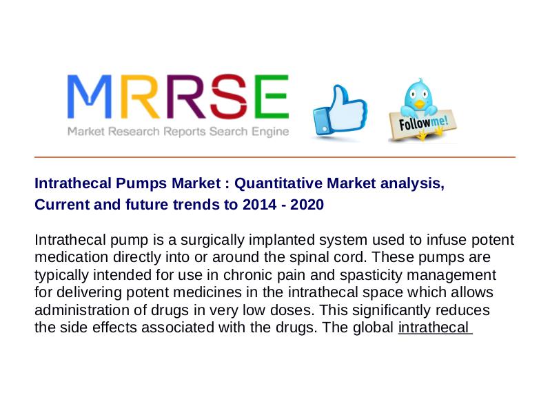 Intrathecal Pumps Market