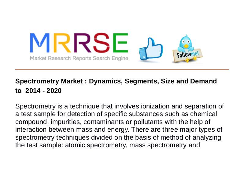 Spectrometry Market