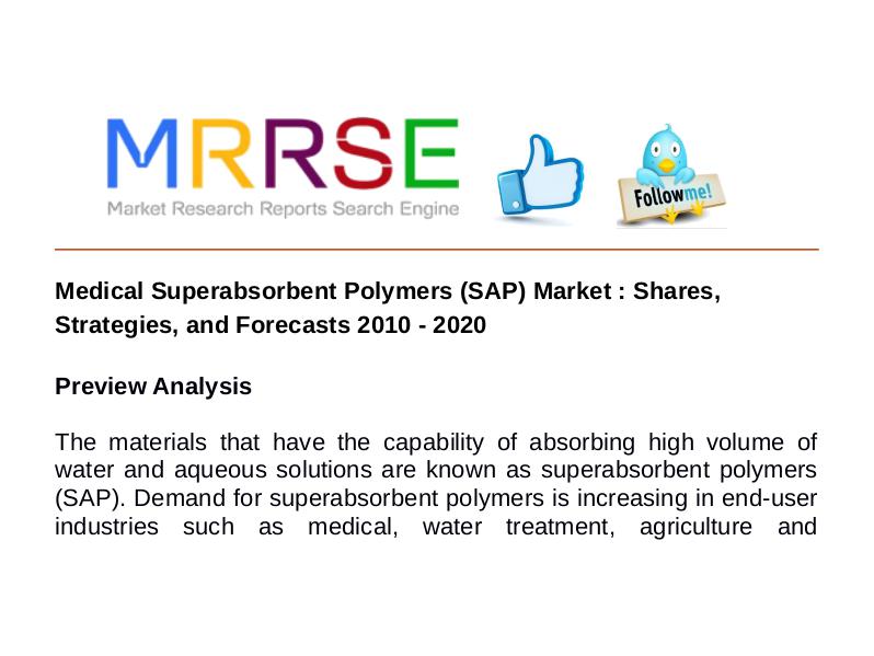 Medical Superabsorbent Polymers (SAP) Market