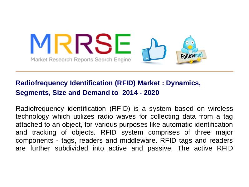 Radiofrequency Identification (RFID) Market