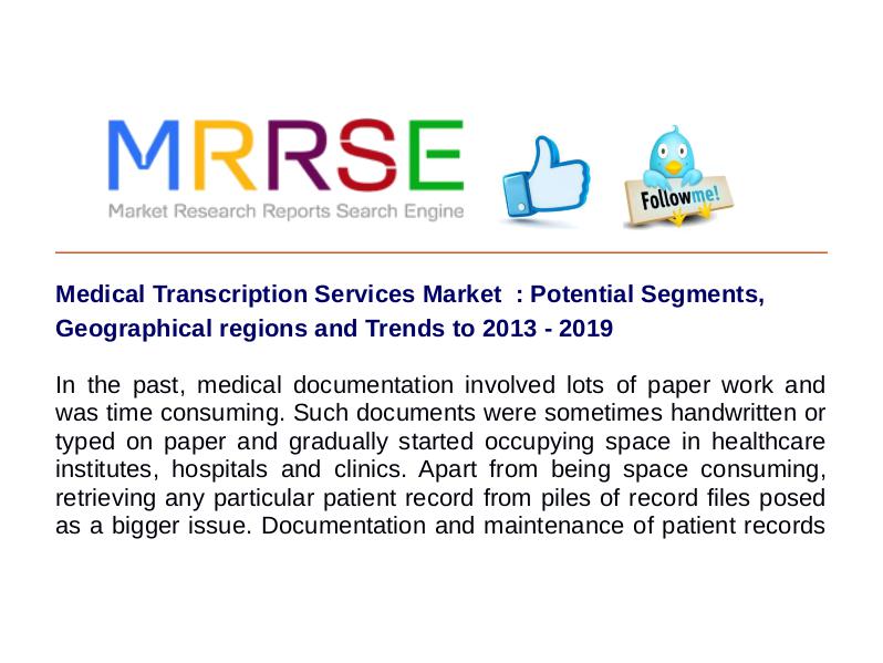 Medical Transcription Services Market