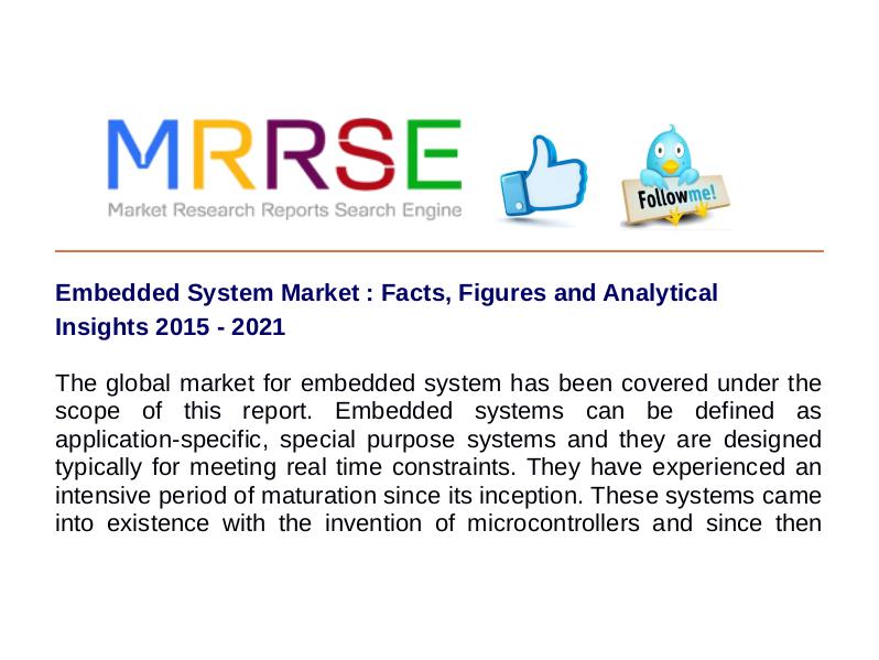 Embedded System Market