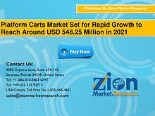 Platform Carts Market will Reach USD 548.25 Million in 2021: Zion Mar