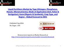 Liquid Fertilizers Market to Witness Rapid Growth Between 2016 and 20