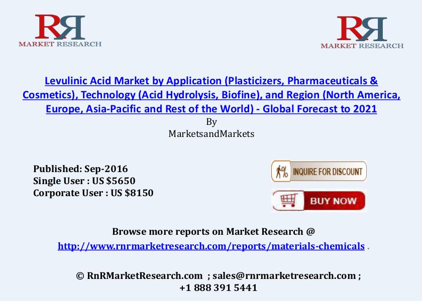 Levulinic Acid Market Increasing at a CAGR of 14.0% Sep 2016