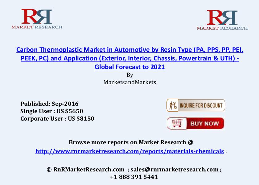 Carbon Thermoplastic Market Increasing 29.65% CAGR Sep 2016