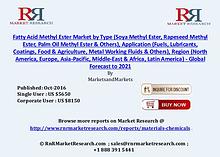 Fatty Acid Methyl Ester Market to Achieve 5.1% CAGR