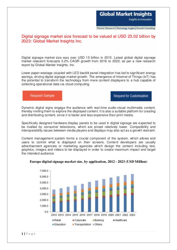 Digital Signage Market - Size, Share, Trends, Research Report, 2023 Digital Signage Market - Size, Share by 2023