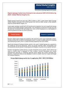 Digital Signage Market - Size, Share, Trends, Research Report, 2023