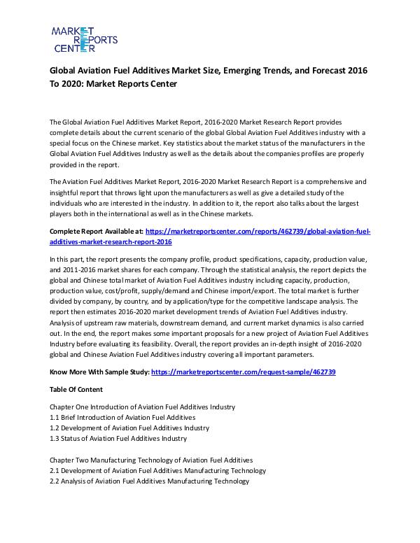 Global Aviation Fuel Additives Market