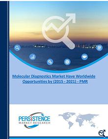 Molecular Diagnostics Market Have Worldwide Opportunities by 2021