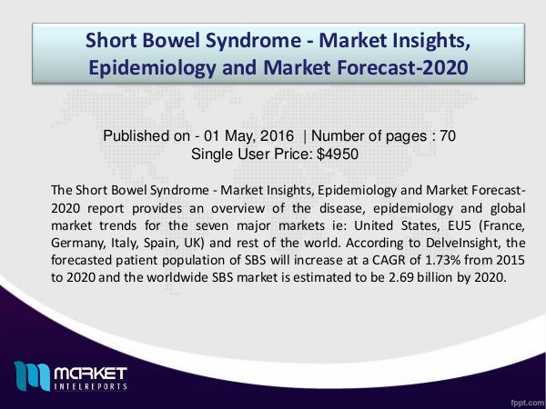 Short Bowel Syndrome s