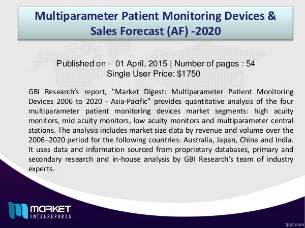 Multiparameter Patient Monitoring - Market Annualized sales data by volume for the 2006–2020