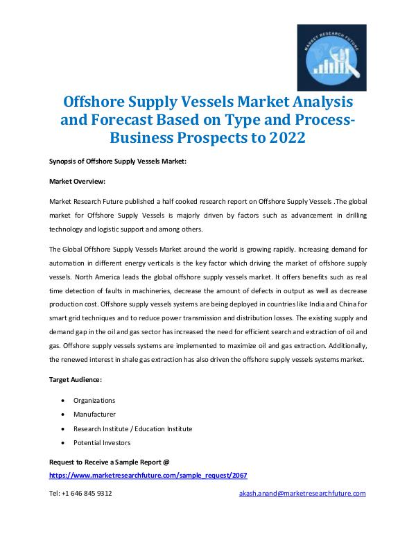 Offshore Supply Vessels Market 2016-2022