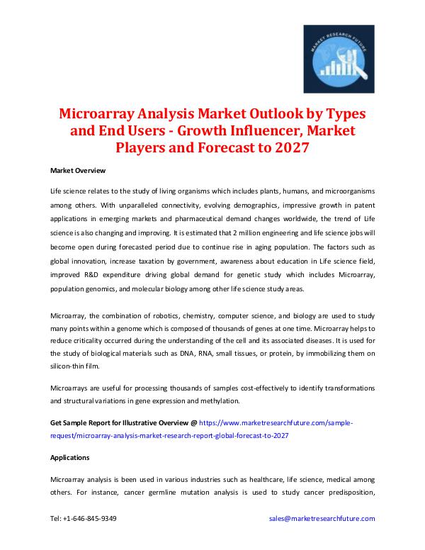 Market Research Future - Premium Research Reports Microarray Analysis Market - Forecast to 2027