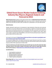 Market Research Future - Premium Research Reports