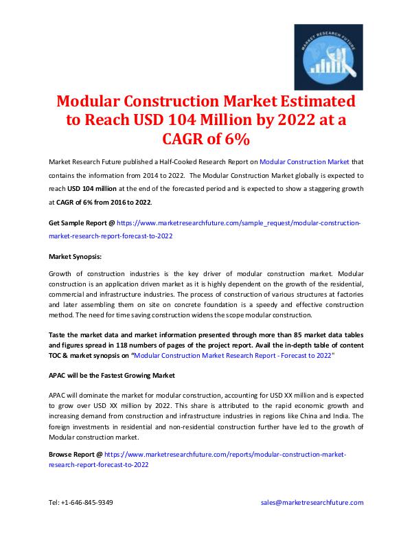 Market Research Future - Premium Research Reports Modular Construction Market- Forecast 2016- 2022