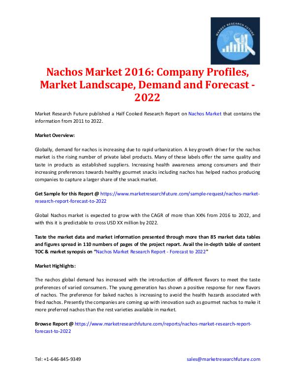 Market Research Future - Premium Research Reports Nachos Market 2016: Forecast to 2022