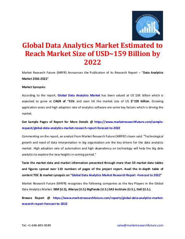 Market Research Future - Premium Research Reports Global Data Analytics Market 2016- 2022