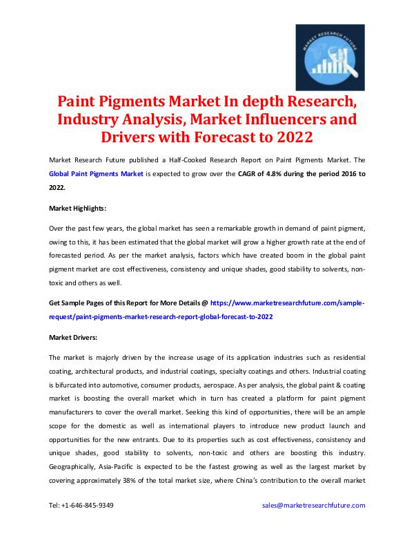 Plastic Coating Market Analysis 2016-2022