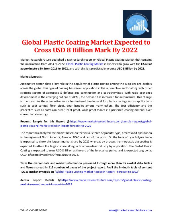 Market Research Future - Premium Research Reports Global Plastic Coating Market Synopsis - 2022