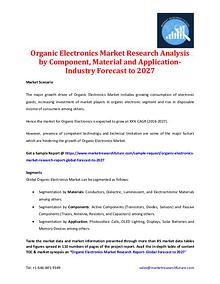 Market Research Future - Premium Research Reports