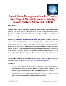 Market Research Future - Premium Research Reports