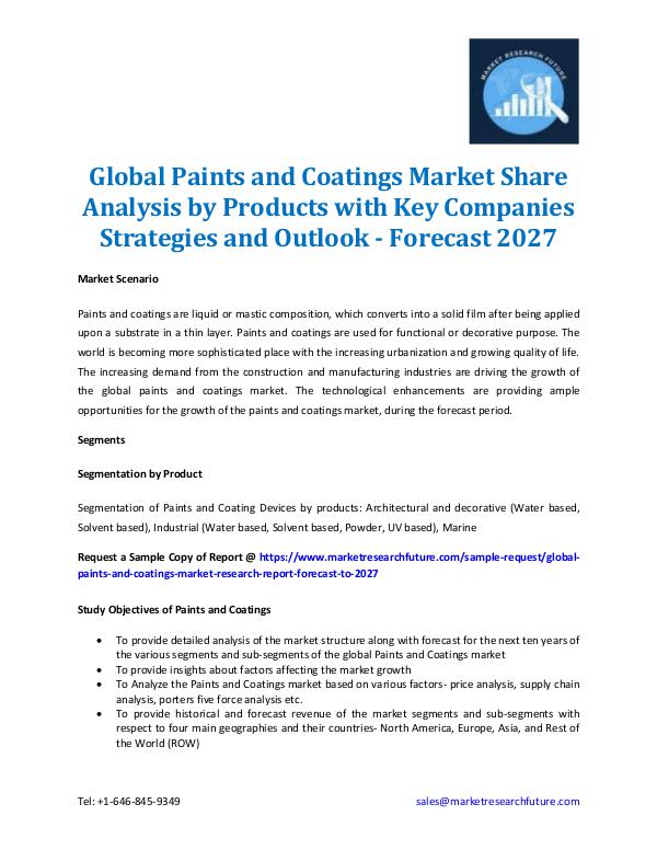 Global Paints and Coatings Market Share 2027