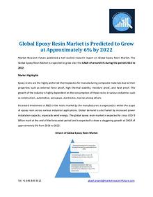 Market Research Future - Premium Research Reports