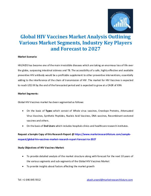 Market Research Future - Premium Research Reports HIV Vaccines Market Analysis 2016-2027