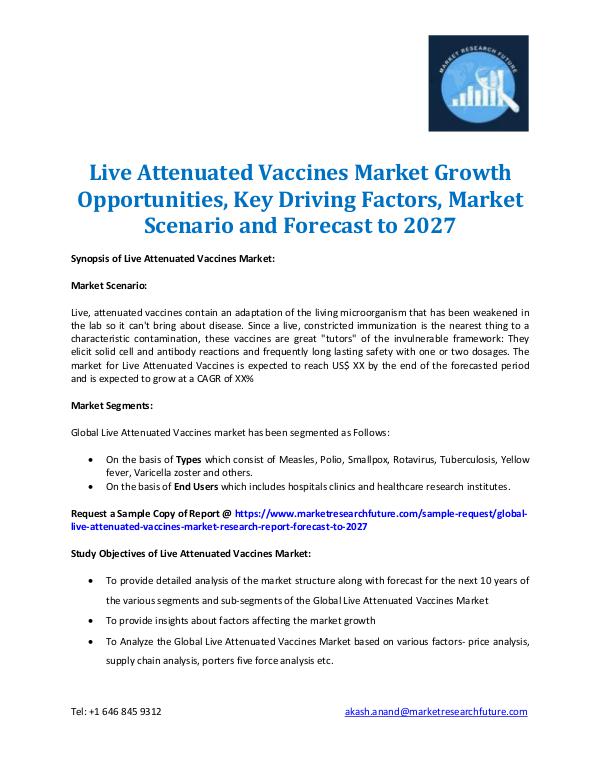 Market Research Future - Premium Research Reports Live Attenuated Vaccines Market Information 2027