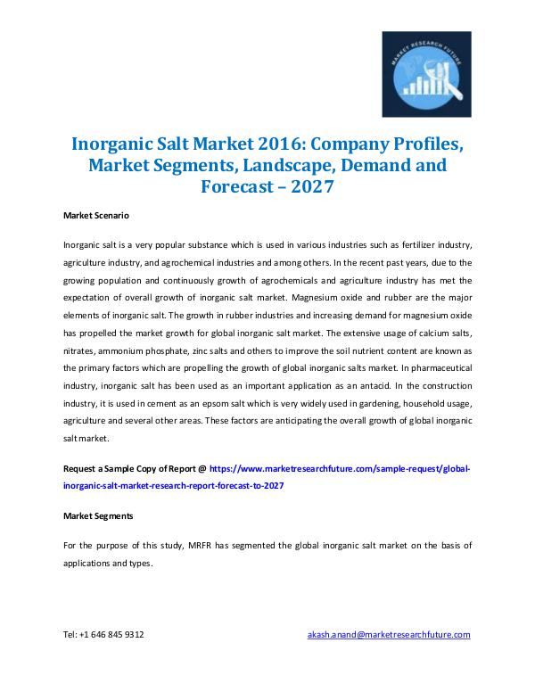 Inorganic Salt Market Share Analysis 2016-2027