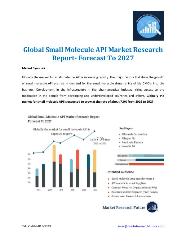 Market Research Future - Premium Research Reports Global Small Molecule API Market Information 2027