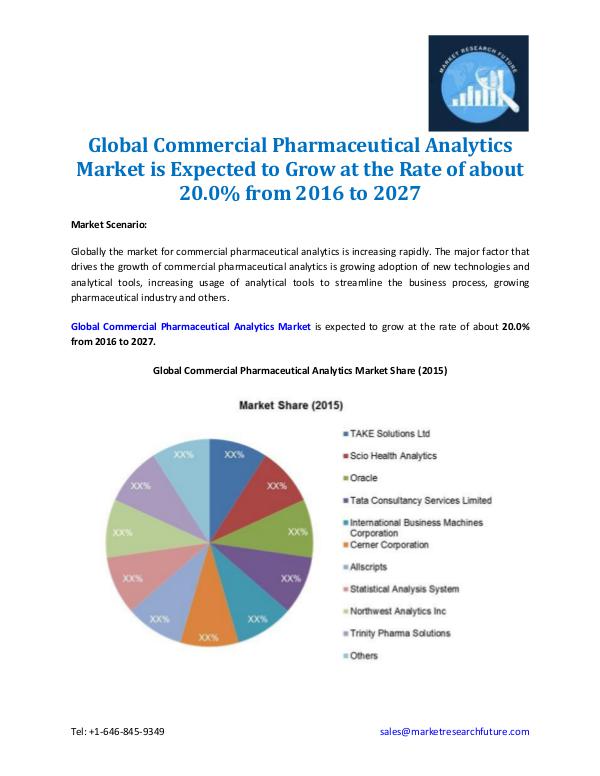 Market Research Future - Premium Research Reports Commercial Pharmaceutical Analytics Market 2027