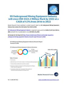 Market Research Future - Premium Research Reports