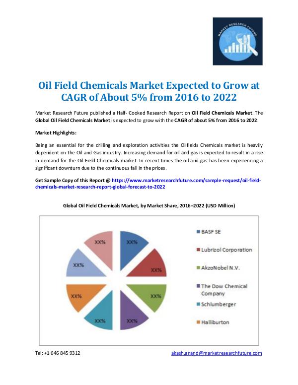 Market Research Future - Premium Research Reports Oil Field Chemicals Market Outlook to 2022