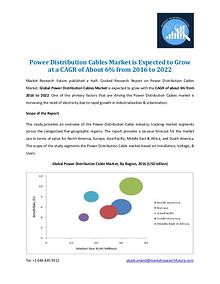 Market Research Future - Premium Research Reports