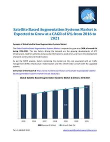 Market Research Future - Premium Research Reports