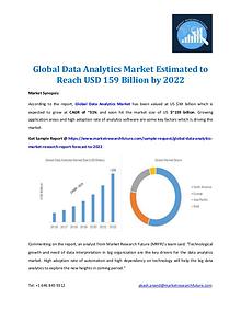 Market Research Future - Premium Research Reports