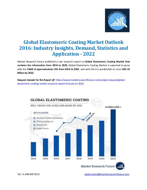 Market Research Future - Premium Research Reports Global Elastomeric Coating Market Forecast 2022