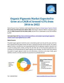 Market Research Future - Premium Research Reports