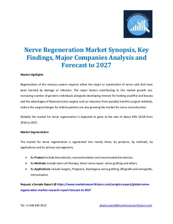 Nerve Regeneration Market Synopsis & Forecast 2027