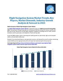 Market Research Future - Premium Research Reports